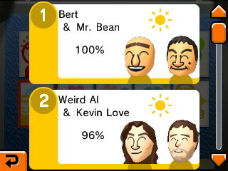 1. Bert & Mr. Bean, 100%. 2. Weird Al & Kevin Love, 96%.