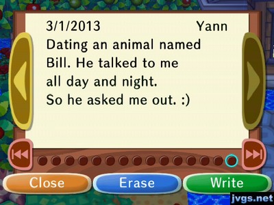 Dating an animal named Bill. He talked to me all day and night. So he asked me out. :) -Yann