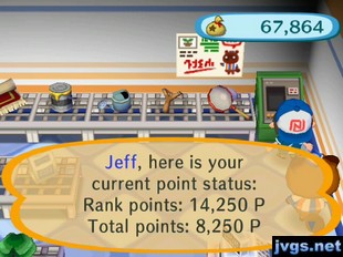 Jeff, here is your current point status: Rank points: 14,250 P. Total points: 8,250 P.