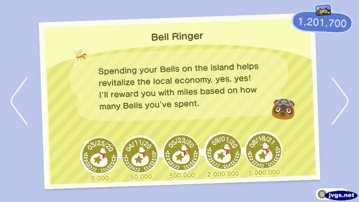 Bell Ringer: All goals met.