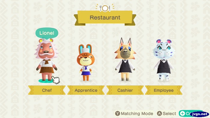 My restaurant staff, including Lionel, Claude, Vivian, and Bianca.