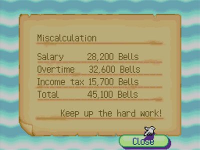Miscalculation. Salary: 28,200 bells. Overtime: 32,600 bells. Income tax: 15,700 bells. Total: 45,100 bells. Keep up the hard work!