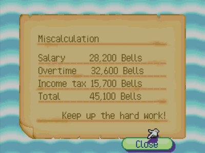 Miscalculation. Salary: 28,200 bells. Overtime: 32,600 bells. Income tax: 15,700 bells. Total: 45,100 bells. Keep up the hard work!
