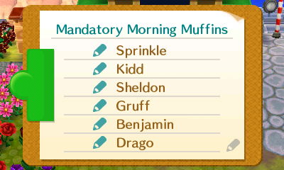 Petition signatures: Sprinkle - Kidd - Sheldon - Gruff - Benjamin - Drago