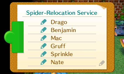 Spider-Relocation Service petition signatures: Drago, Benjamin, Mac, Gruff, Sprinkle, Nate.