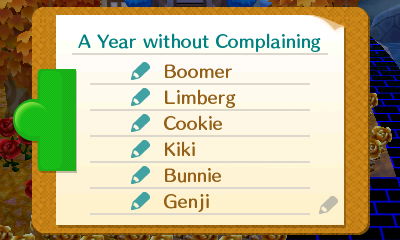Petition signatures: Boomer, Limberg, Cookie, Kiki, Bunnie, Genji.