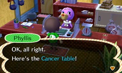 Phyllis: OK, all right. Here's the Cancer table!