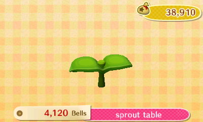Sprout table: 4,120 bells.