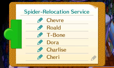 The completed petition.