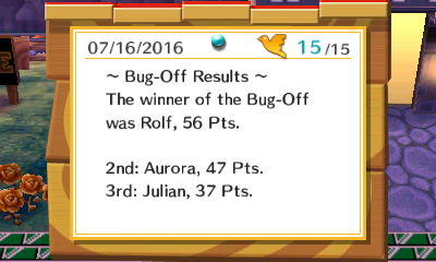 ~ Bug-Off Results ~ The winner of the Bug-Off was Rolf, 56 points. 2nd: Aurora, 47 Pts. 3rd: Julian, 37 Pts.
