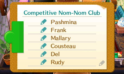 Petition signatures for Competitive Nom-Nom Club: Pashmina, Frank, Mallary, Cousteau, Del, Rudy.