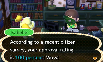Isabelle: According to a recent citizen survey, your approval rating is 100 percent! Wow!