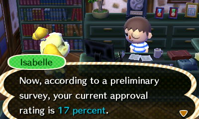 Isabelle: Now, according to a preliminary survey, your current approval rating is 17 percent.