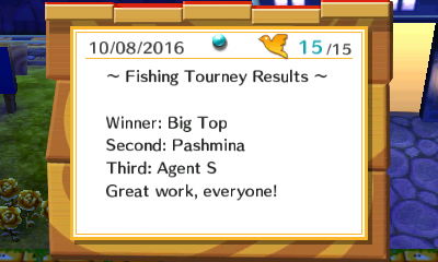 ~ Fishing Tournament Results ~ Winner: Big Top. Second: Pashmina. Third: Agent S. Great work, everyone!