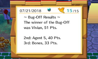 ~Bug-off Results~ The winner of the Bug-Off was Vivian, 51 Pts. 2nd: Agent S, 40 Pts. 3rd: Bones, 33 Pts.