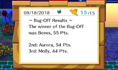 ~Bug-Off Results~ The winner of the Bug-Off was Bones, 55 Pts. 2nd: Aurora, 54 Pts. 3rd: Molly, 44 Pts.
