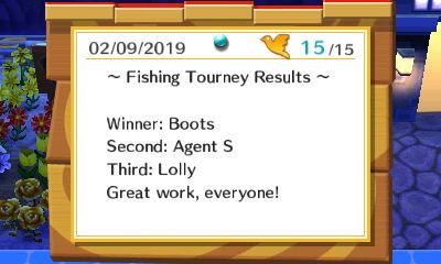 ~Fishing Tourney Results~ Winner: Boots. Second: Agent S. Third: Lolly. Great work, everyone!
