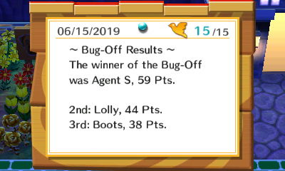~Bug-Off Results~ The winner of the Bug-Off was Agent S, 59 Pts. 2nd: Lolly, 44 Pts. 3rd: Boots, 38 Pts.