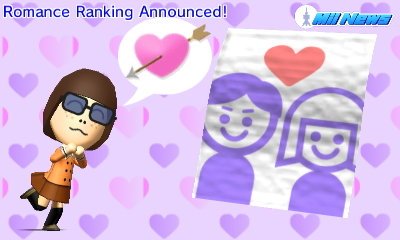 Mii News: Romance Ranking Announced!